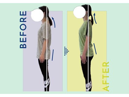 ディアローグ(dialogue)の写真