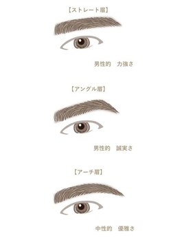 モテテ(motete)/眉デザイン