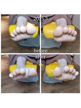 爪切り屋 足楽/