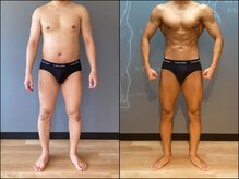 バース(birth.)/1年の変化