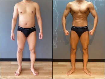 バース(birth.)/1年の変化