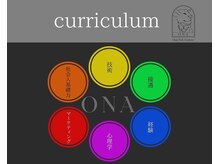 期待を超える為の6つのカリキュラム