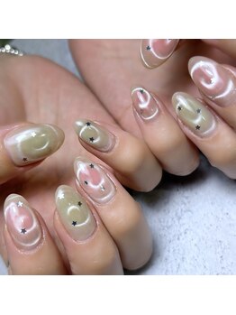 ぐるぐるマグネット