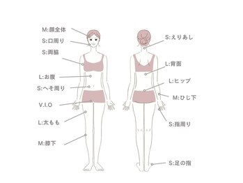 ロジ(loji)/脱毛部位別料金レディース