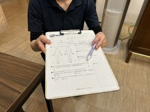 マイストレッチ 桜木町店(My Stretch)/【カウンセリングシート】