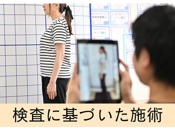岡町おうち鍼灸整骨院/姿勢分析で不調の原因を見つける