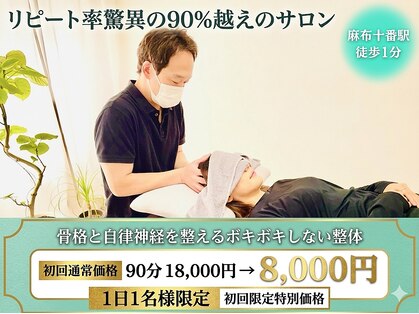 麻布十番整体の写真