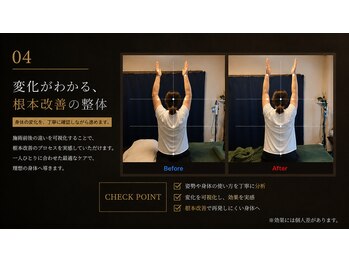フミ(FUMI)/変化がわかる根本改善の整体