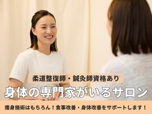 ニドム(Nidom)