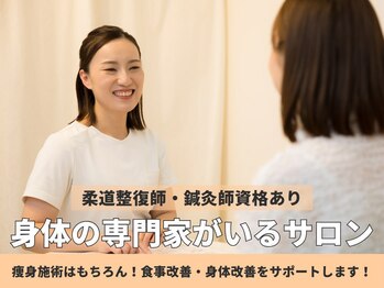 ニドム(Nidom)