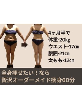 サイズダウンを目指したい