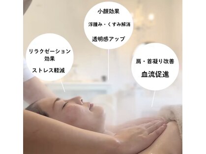 リアン(LIAN)の写真