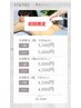 【学割 U24：メンズ】全身脱毛(お顔なし、VIOあり)14,000円→4,500円