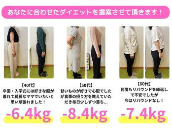 整体院ワト 蒲田院(WATO)/■ダイエットサポート実績多数