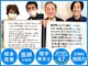 整体院 トラストボディ 相模大野院(trust body)の写真