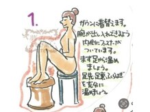 リィン(learn)/learnよもぎ蒸し座浴方法/手順１