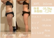 ラ コンシェル 溝の口店