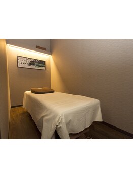 メンズにオススメのサロン