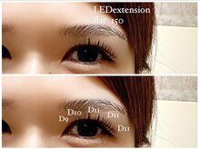 ミイラッシュ(meeelash)/LED flat &nbsp;150本