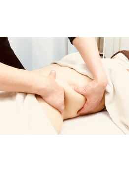 ボディラインを整えたい