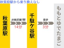 ももとゆでたまご/秋葉原駅から乗り換えなし