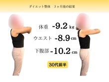 おんわ整骨院/枚方市楠葉｜健康ダイエット