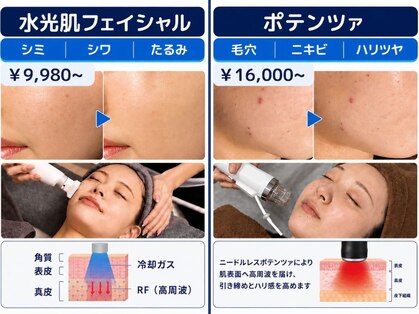 ルディラ 横浜店の写真