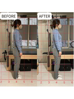 あるく 関内店/体験レッスンビフォーアフター