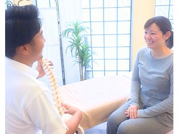 ティーエイチシー 整体サロン アネックス 三鷹店(THC Annex)/あなたのお悩みお聞かせ下さい。