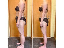 アンドワイ バイ サロンリーナ(&y by Salon Lena)