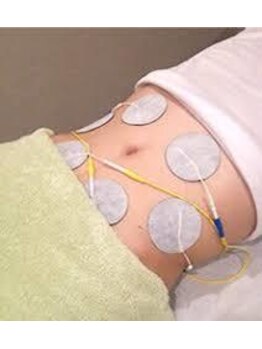 骨盤デザイン 新宿院/EMSトレーニング！！