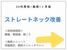 しのまる整体/<グループ院事例>腰痛肩こり改善