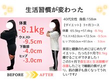 リュウ整骨院(Ryu整骨院)/生活習慣が変わった！