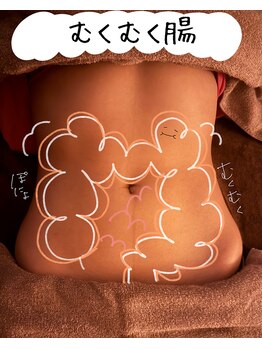 ネネ(Nene)/腸タイプ診断『むくむく腸』