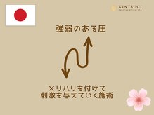 キンツギ(Kintsugi)/強弱のある圧