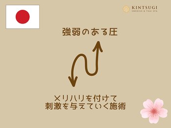 キンツギ(Kintsugi)/強弱のある圧