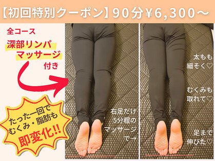 ヨサパーク ハーブ イムア(YOSA PARK imua)の写真