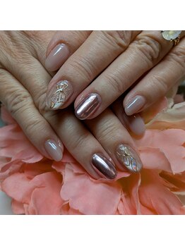 ミックスアート