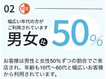 ヘッドミントアロマ 栄東新町本店/ヘッドミントの魅力/ヘッドスパ
