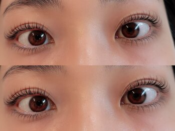 ユーロ(EURO)/ラッシュリフト上下・まつパ