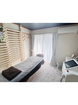 お肌をきれいにしたい