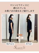 スワン 岡崎店(Swan)/before→after