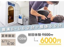北白川みかげ通り整骨院 整体院