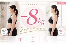 エイトム(EIGHTOM)