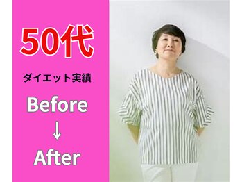 バランスアップラボ(バランスアップLAB)/50代 ダイエット実績