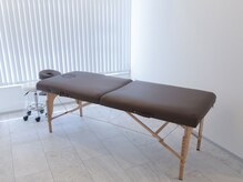 整体華/動作の確認