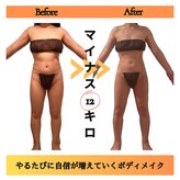 エステティックサロン フェアリー(ESTHETIC SALON FAIRLY)