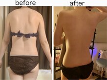 ティーダ(Ti-Da)/最新キャビゼロで引き締め早い！