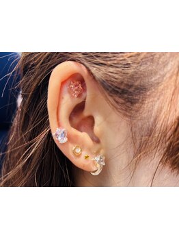 サイズダウンを目指したい