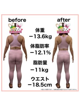 おいけ美容整体院 太田藪塚院/本格ダイエット